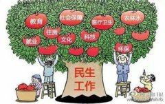 澳门金沙网址_从群众最关心最直接最现实的利益问题出发